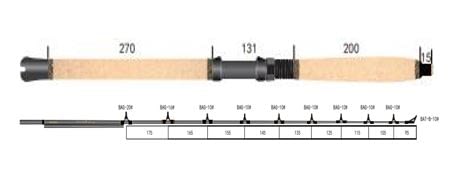 salmon jigging rod